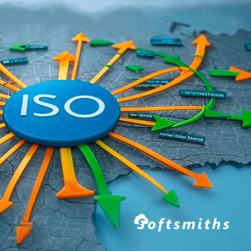 Understanding the role of iso and rto market participants