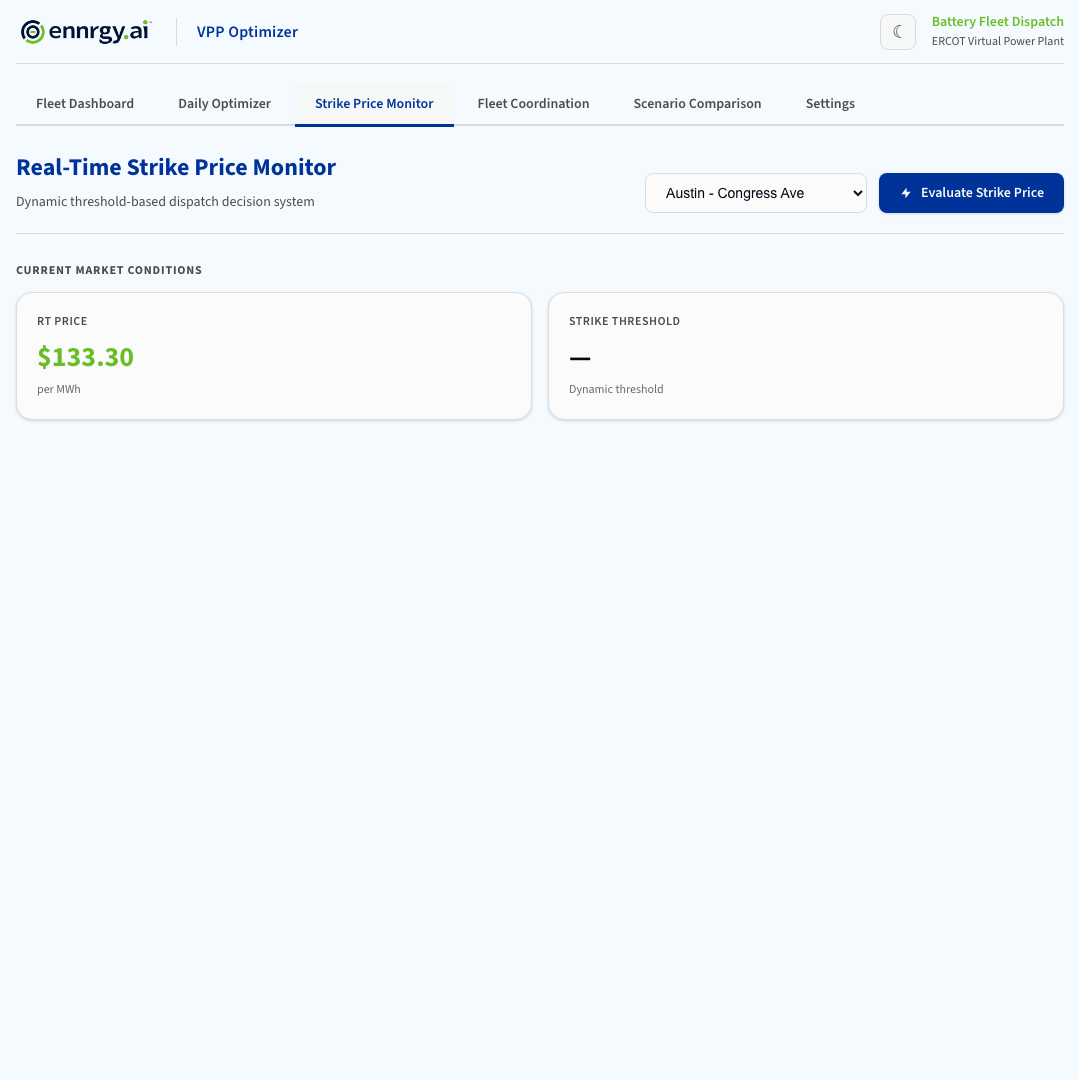 Real-Time Strike Price Monitor