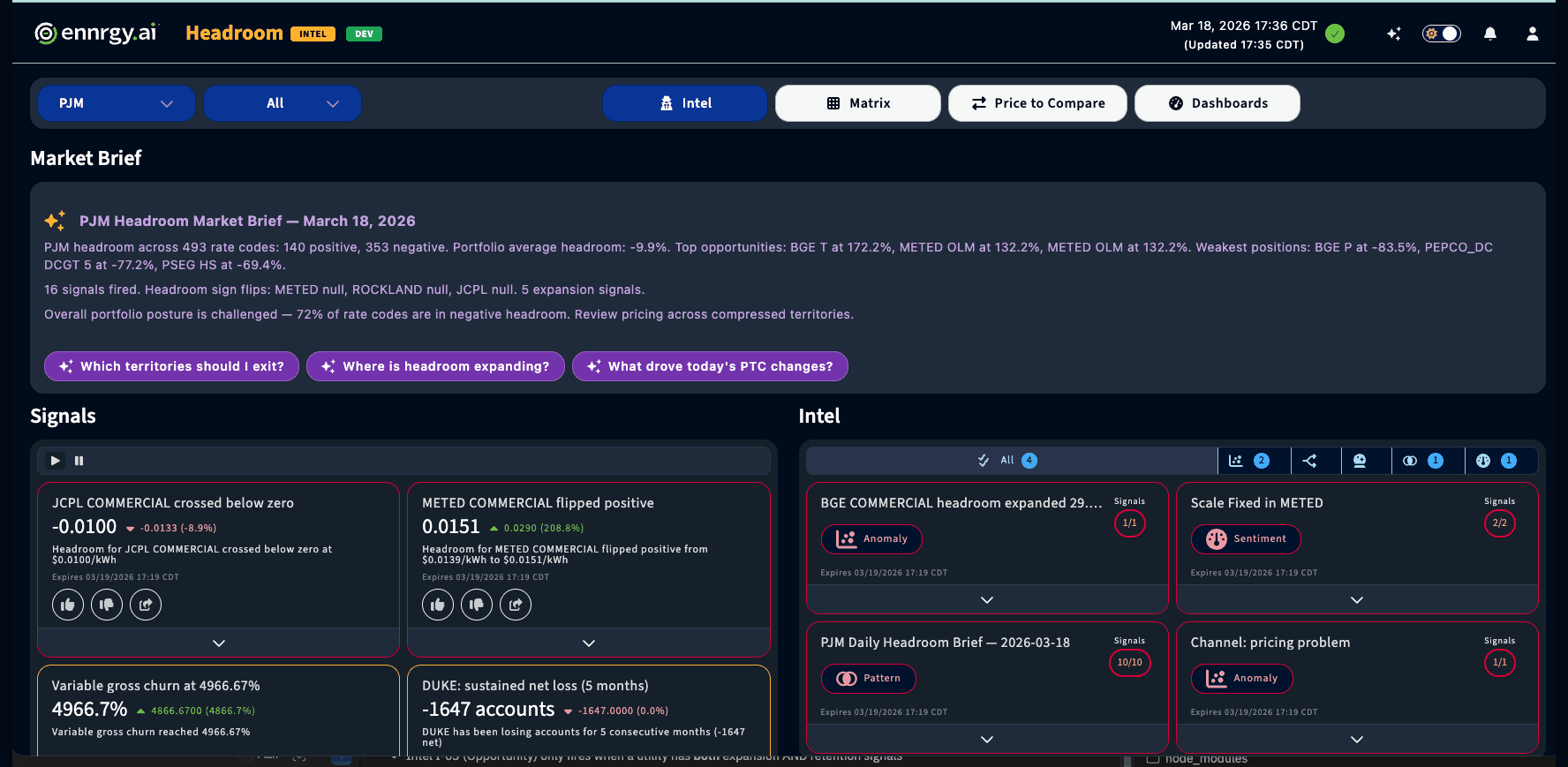 Headroom Intel platform walkthrough