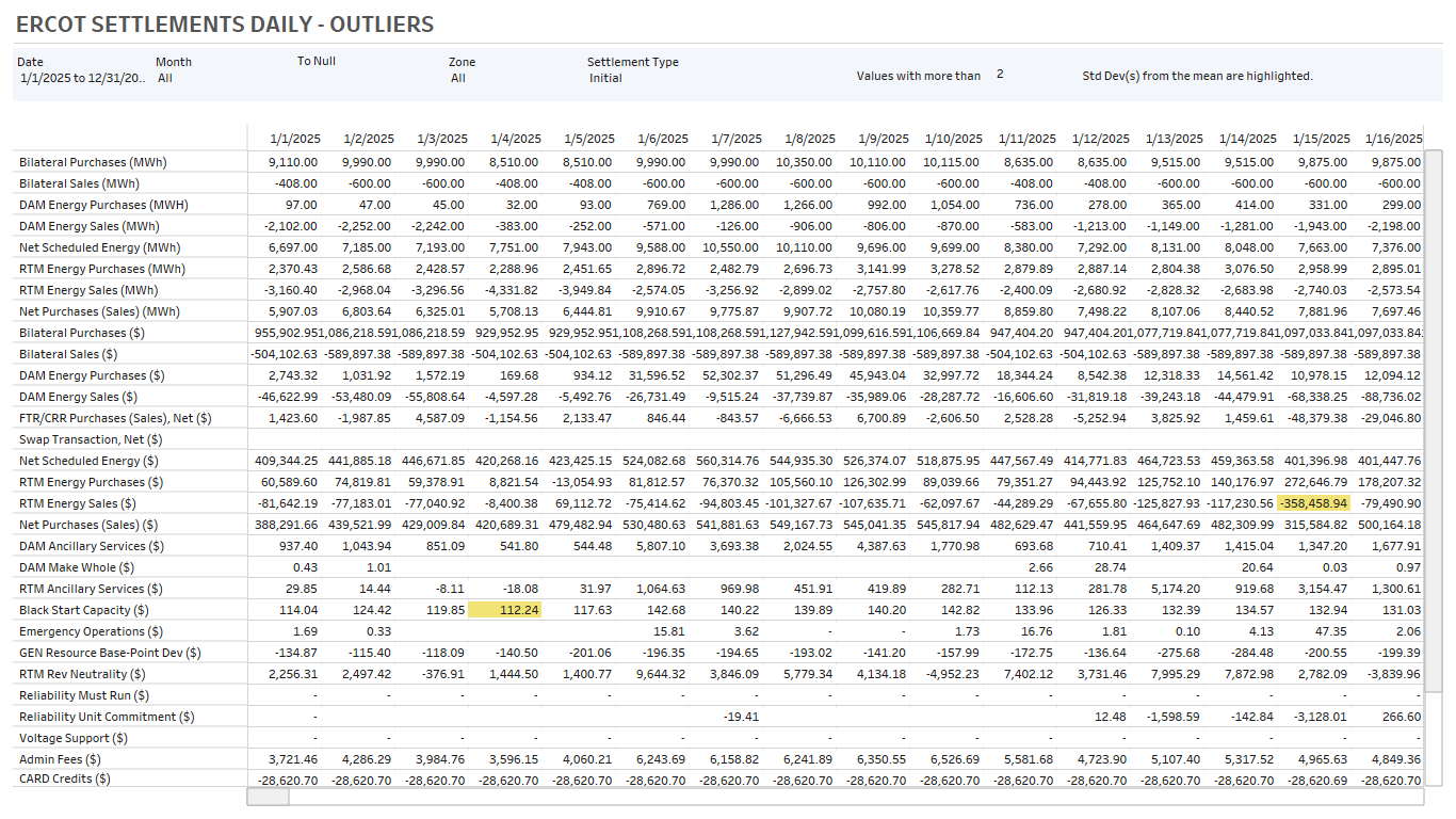Settlement Reconciliation in Risk360