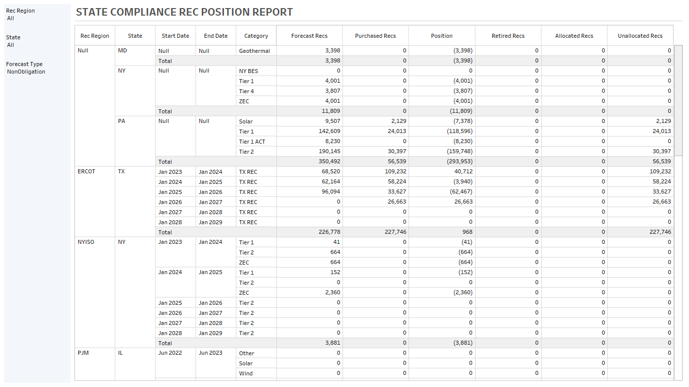 Regulatory Compliance & Filings in Risk360