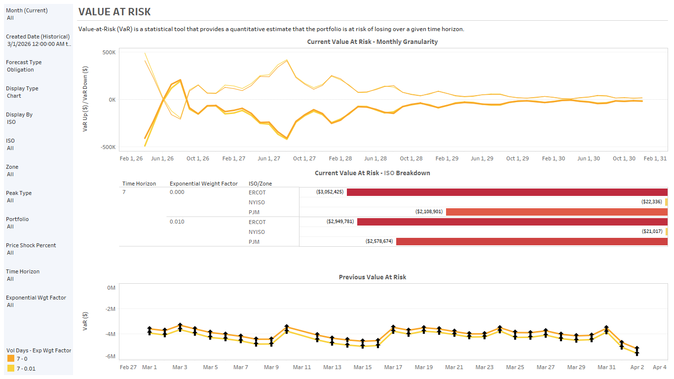 Value at Risk (VaR) in Risk360