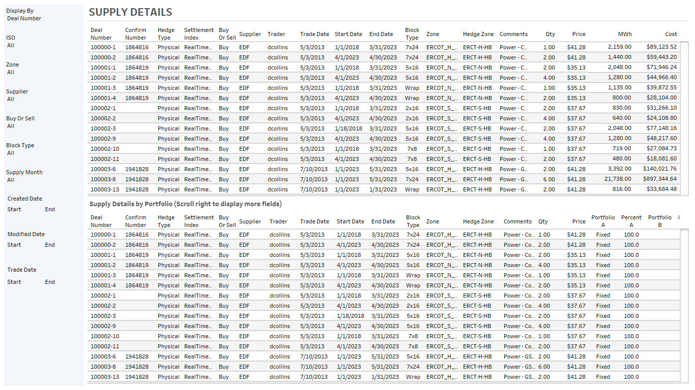 Hedge Execution & Tracking in Risk360